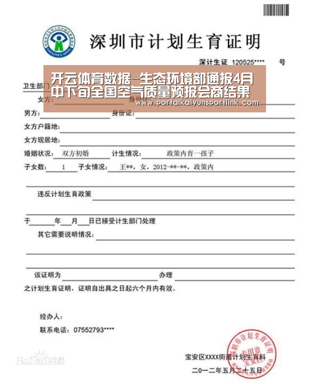 开云体育数据-生态环境部通报4月中下旬全国空气质量预报会商结果(图4) 开云体育官网